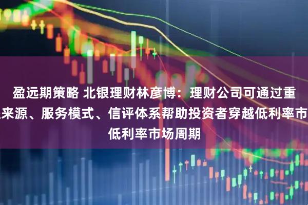 盈远期策略 北银理财林彦博：理财公司可通过重构收益来源、服务模式、信评体系帮助投资者穿越低利率市场周期